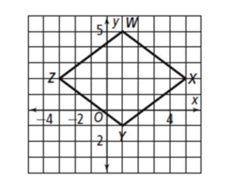 Super easy im just stupid which is the most accurate description of the polygon below?