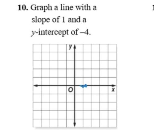 How do i find slope for this problem
