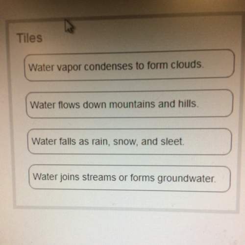 Water evaporates from a lake. arrange the next steps of the water cycle in the correct order
