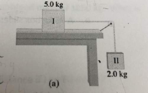 Hi if the coefficient of kinetic friction between the 5.0 kg mass and the table is 0.305, what is th