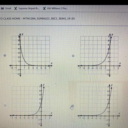 Which graph represents the function f(x) = 4 • 3x