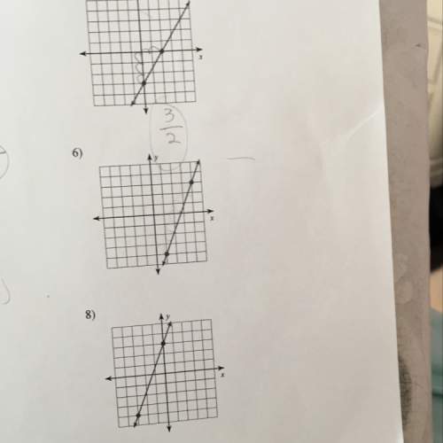 What is the slope of graphs 6,8 pls