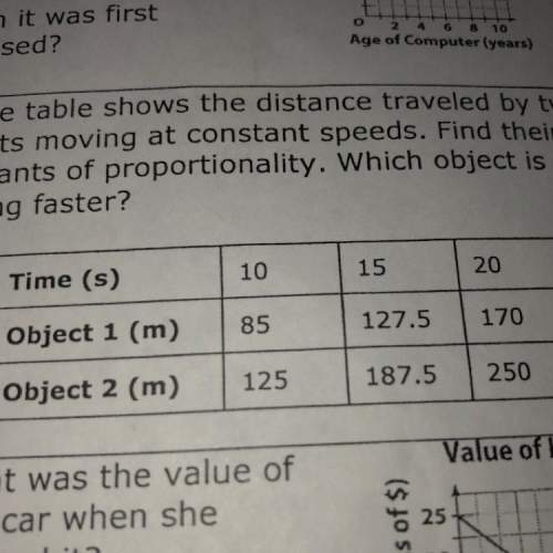 The table shows the distance traveled by two objects moving at constant speeds.find their constants