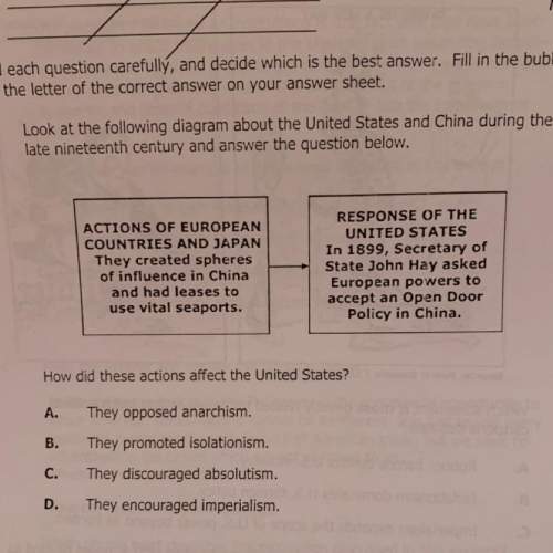 1. look at the following diagram about the united states and china during the lat