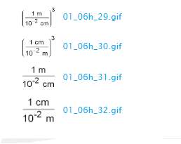 Which of the following fractions can be used in the conversion of 25 m3 to the unit cm3?