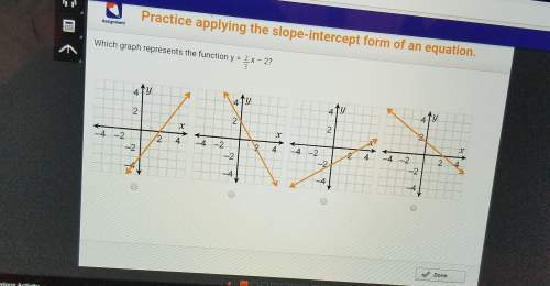 Which graph represents the function y=2/3x-2