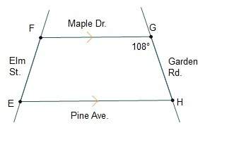 In trapezoid efgh, ef ≅ hg. what is the measure of the angle between elm street and pine avenue?