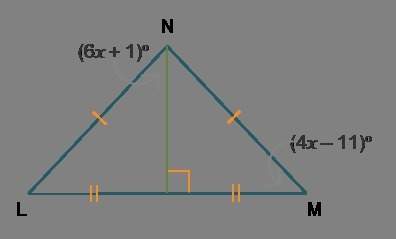 What is the measure of ∠nlm?  m∠nlm =