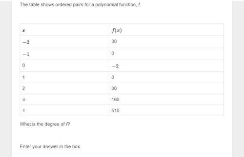 The table shows ordered pairs for a polynomial function, f.  x f(x) −2 30 −1
