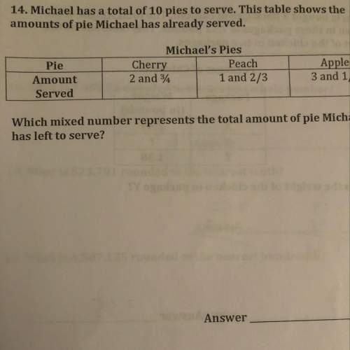 Need . dont know if i have the correct answer