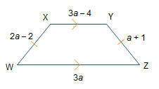 wxyz is an isosceles trapezoid with wx ≅ yz. what is the length of xy?