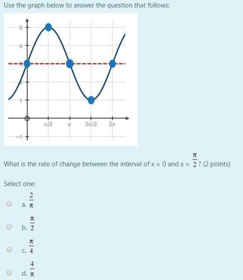 Use the graph below to answer the following: what is the rate of change between the interval of x =