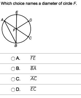 Which choice names a diameter of circle f.