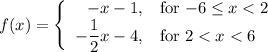 f(x)=\left\{\begin{array}{rl}-x-1,&\text{for $-6\le x