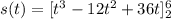 s(t)=[t^{3}-12t^{2}+36t]^{6}_{2}
