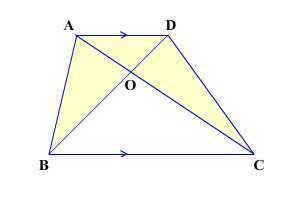 1) in a trapezoid abcd with legs  ab and  cd , the diagonals intersect each other at point o. compar