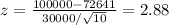 z=\frac{100000-72641}{30000/\sqrt{10} }=2.88