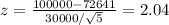 z=\frac{100000-72641}{30000/\sqrt{5} }=2.04