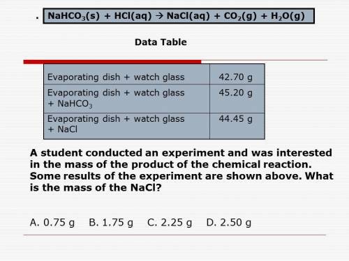 Astudent conducted an experiment and was interested in the mass of the product of the chemical react