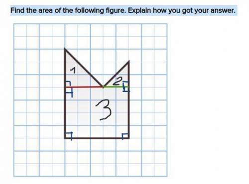 Find the area of the following figure. Explain how you got your answer.