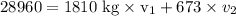 28960=1810 \mathrm{~kg} \times \mathrm{v}_{1}+673 \times v_{2}