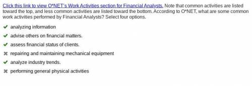 Describing Work Activities for Financial Analysts Click this link to view O*NET’s Work Activities se