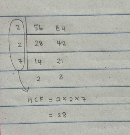 Calculate the HCF of 56 and 84