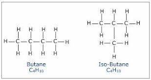 Draw the bond-line (not Lewis) structure for all the constitutionally isomeric compounds having the