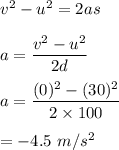 v^2-u^2=2as\\\\a=\dfrac{v^2-u^2}{2d}\\\\a=\dfrac{(0)^2-(30)^2}{2\times 100}\\\\=-4.5\ m/s^2