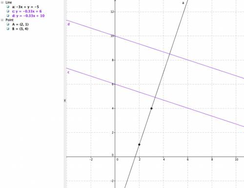 Which equations are perpendicular to the line that passes through (2,1) and (3,4)

Group of answer c