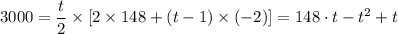 3000 = \dfrac{t}{2} \times \left [ 2 \times 148 + (t - 1)\times (-2)\right ] = 148 \cdot t - t^2 + t