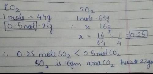 Why one has higher mass and why?0.5 mole of coz or 16g of sog
