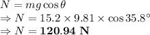 N=mg\cos\theta\\\Rightarrow N=15.2\times 9.81\times \cos35.8^{\circ}\\\Rightarrow N=\mathbf{120.94\ N}
