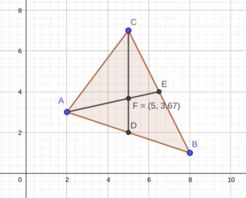 In Exercises 15-18, find the coordinates of the centroid of the triangle with the given vertices. (S