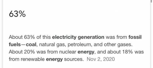 5. What percentage of energy generation is

produced by fossil fuels? sc.7.P.11.2
to
(A) 19.5%
B) 33