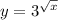 y=3^{\sqrt x}