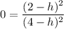 0=\dfrac{(2-h)^2}{(4-h)^2}