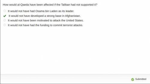 How would al-Qaeda have been affected if the Taliban had not supported it?

It would not have had Os