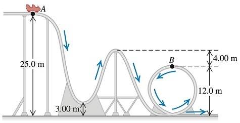 You are riding on a roller coaster that starts from rest at a height of ...