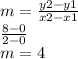 m =  \frac{y2 - y1}{x2 - x1}  \\  \frac{8 - 0}{2 - 0}  \\ m = 4