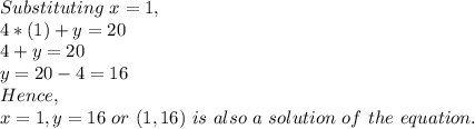 Substituting\ x=1,\\4*(1)+y=20\\4+y=20\\y=20-4=16\\Hence,\\x=1,y=16\ or\ (1,16)\ is\ also\ a\ solution\ of\ the\ equation.