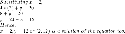 Substituting\ x=2,\\4*(2)+y=20\\8+y=20\\y=20-8=12\\ Hence,\\x=2,y=12\ or\ (2,12)\ is\ a\ solution\ of\ the\ equation\ too.