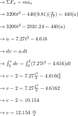 \to \Sigma F_x = ma_x \\\\\to 3200 t^2 -440 (9.81) (\frac{8}{17}) = 440 (a) \\\\\to 3200 t^2 -2031.24  = 440 (a)\\\\\to a= 7.27t^2 -4.616\\\\\to dv=a.dt \\\\\to \int^{v}_{2} dv = \int^{2}_{0} (7.27t^2 -4.616) dt\\\\\to v-2 = 7.27 \frac{t^3}{3} - 4.616 t^{2}_{0}\\\\\to  v-2 = 7.27 \frac{2^3}{3} - 4.616 {2} \\\\\to  v-2 = 10.154\\\\\to v= 12.154 \ \frac{m}{s}\\