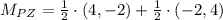 M_{PZ} = \frac{1}{2}\cdot (4,-2)+\frac{1}{2}\cdot (-2,4)