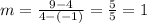 m = \frac{ 9 - 4}{4 - ( -1)} = \frac{ 5}{ 5} = 1