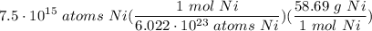 \displaystyle 7.5 \cdot 10^{15} \ atoms \ Ni(\frac{1 \ mol \ Ni}{6.022 \cdot 10^{23} \ atoms \ Ni})(\frac{58.69 \ g \ Ni}{1 \ mol \ Ni})