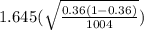 1.645(\sqrt{\frac{0.36(1-0.36)}{1004} } )