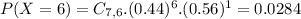 P(X = 6) = C_{7,6}.(0.44)^{6}.(0.56)^{1} = 0.0284