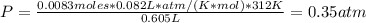P = \frac{0.0083 moles*0.082 L*atm/(K*mol)*312 K}{0.605 L} = 0.35 atm