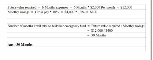 Joelle wants to have an emergency fund to cover 6 months of her expenses. Her monthly gross pay is $